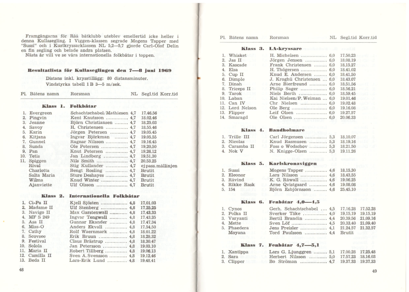 Allaresultat1969 sid 1