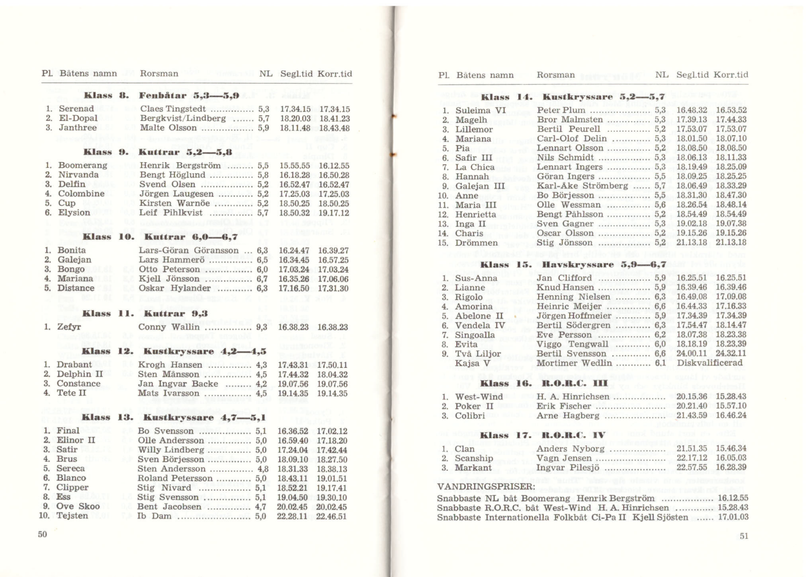 Allaresultat1969 sid 2