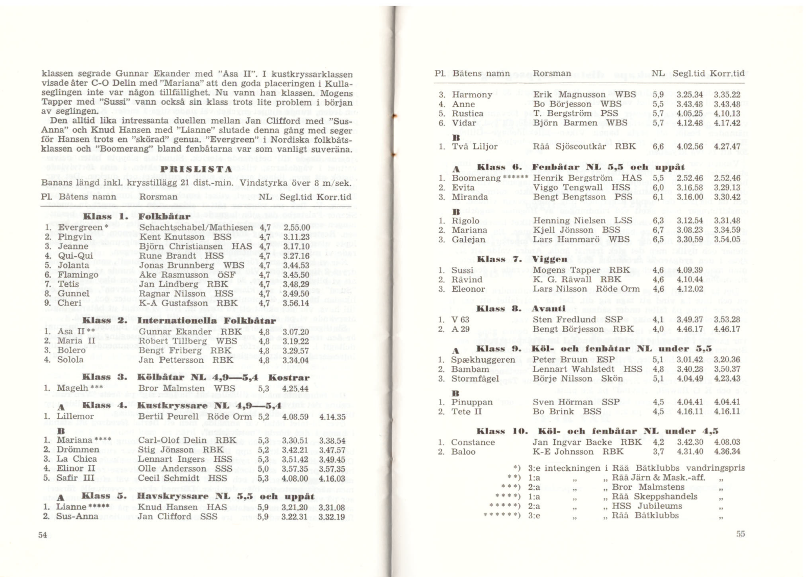 Allaresultat1969 sid 4