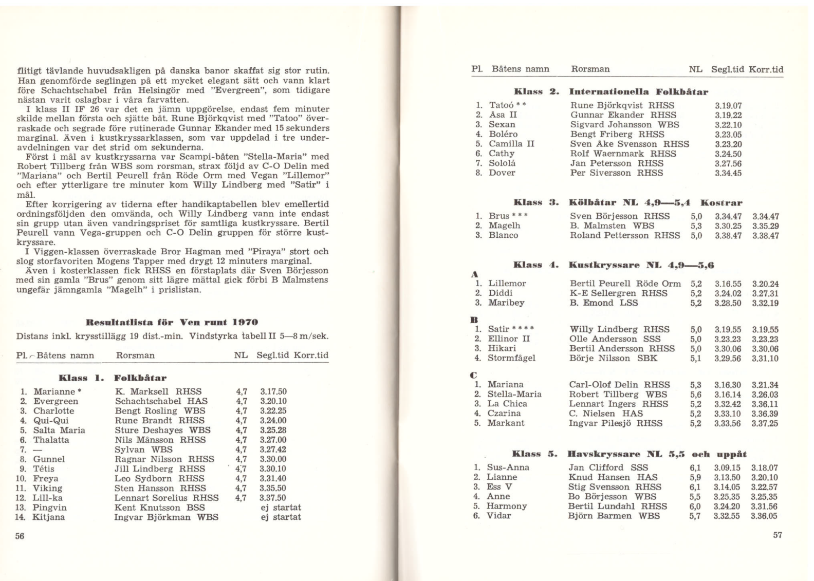 Allaresultat1970 sid 4