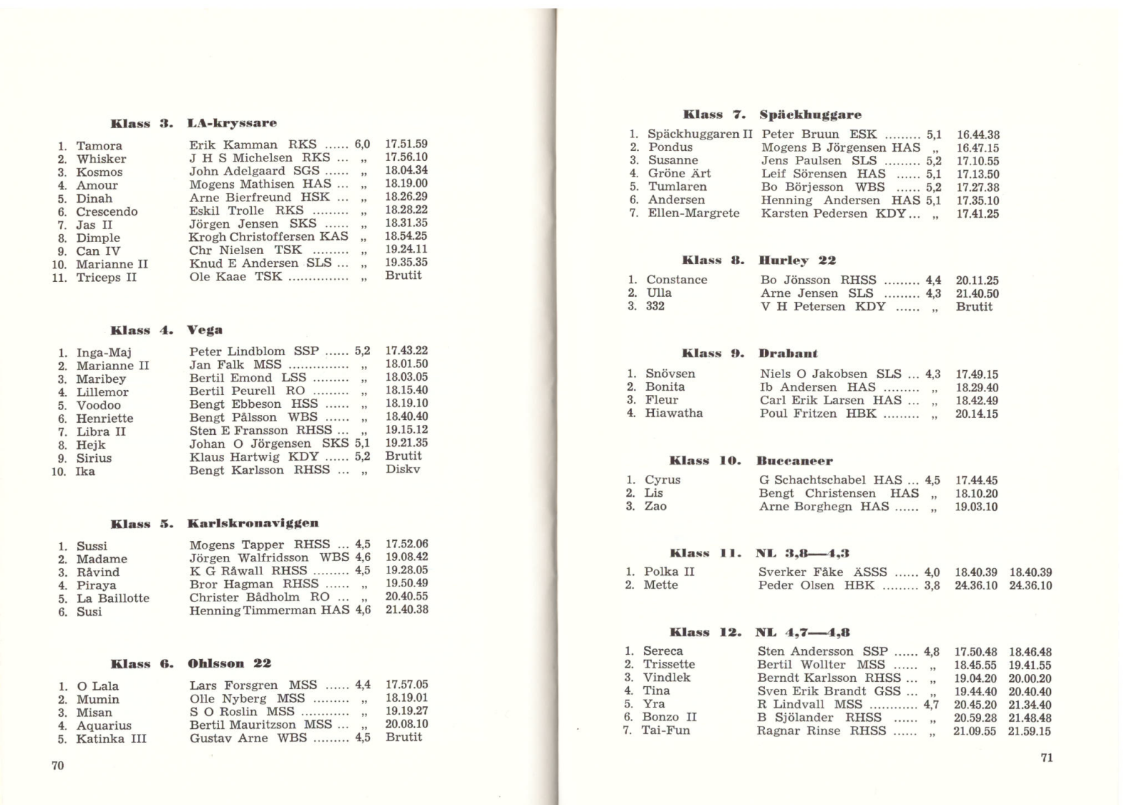 Allaresultat1971 sid 2