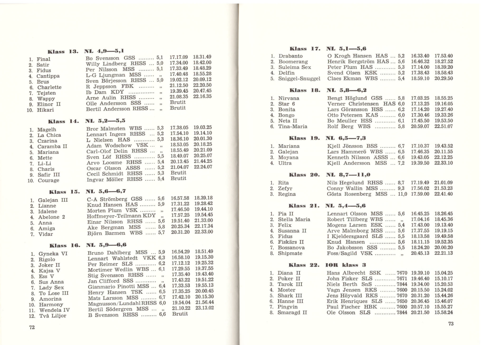 Allaresultat1971 sid 3