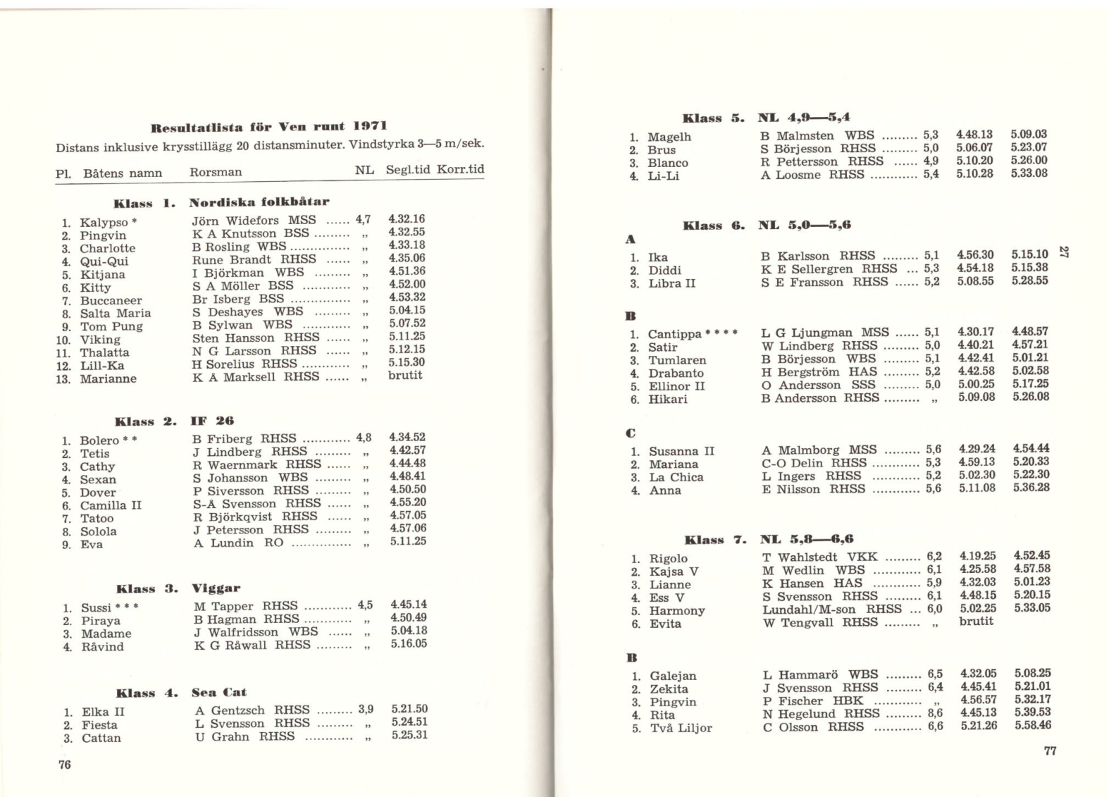 Allaresultat1971 sid 5