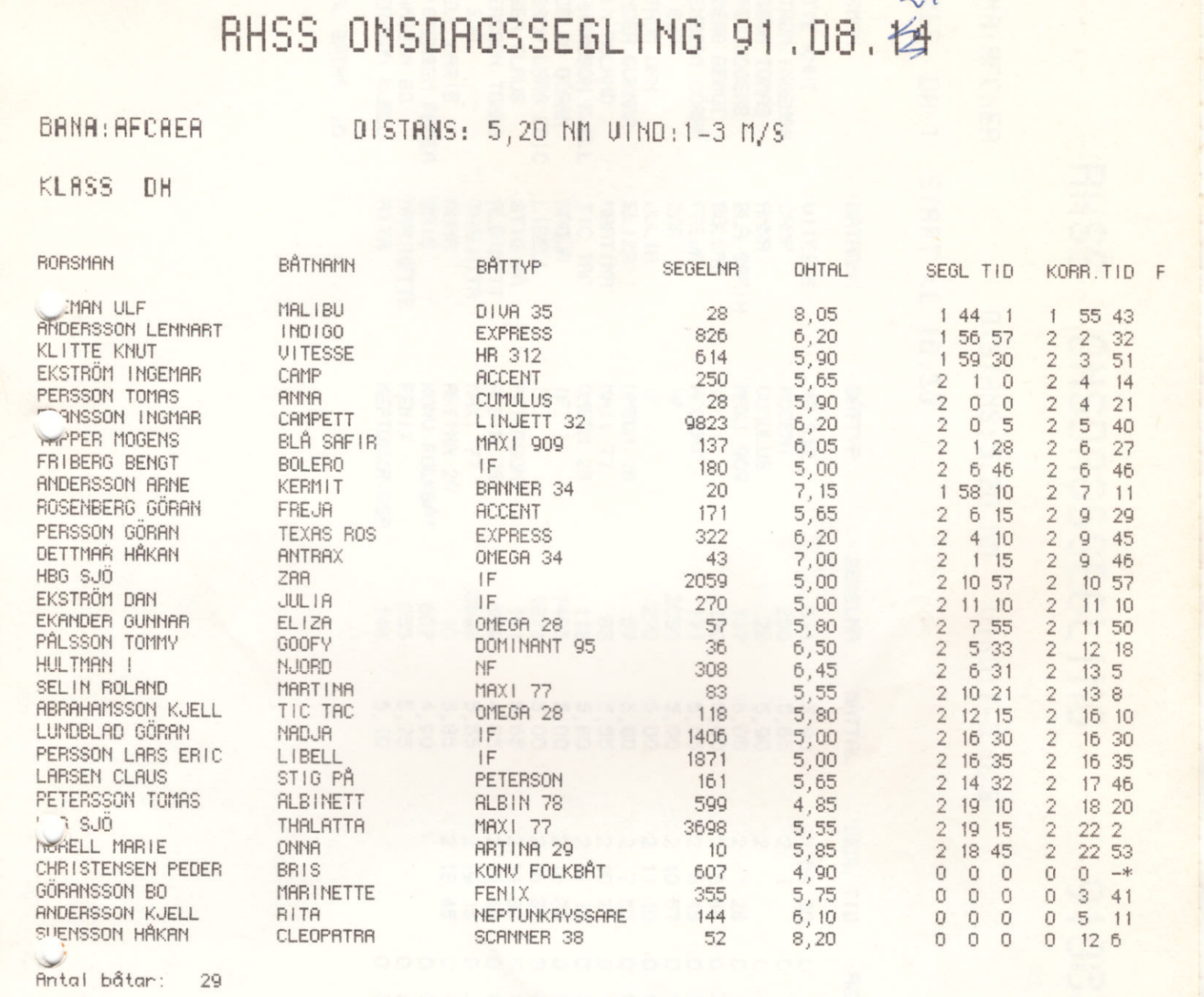 Veckosegling1991 sid 10