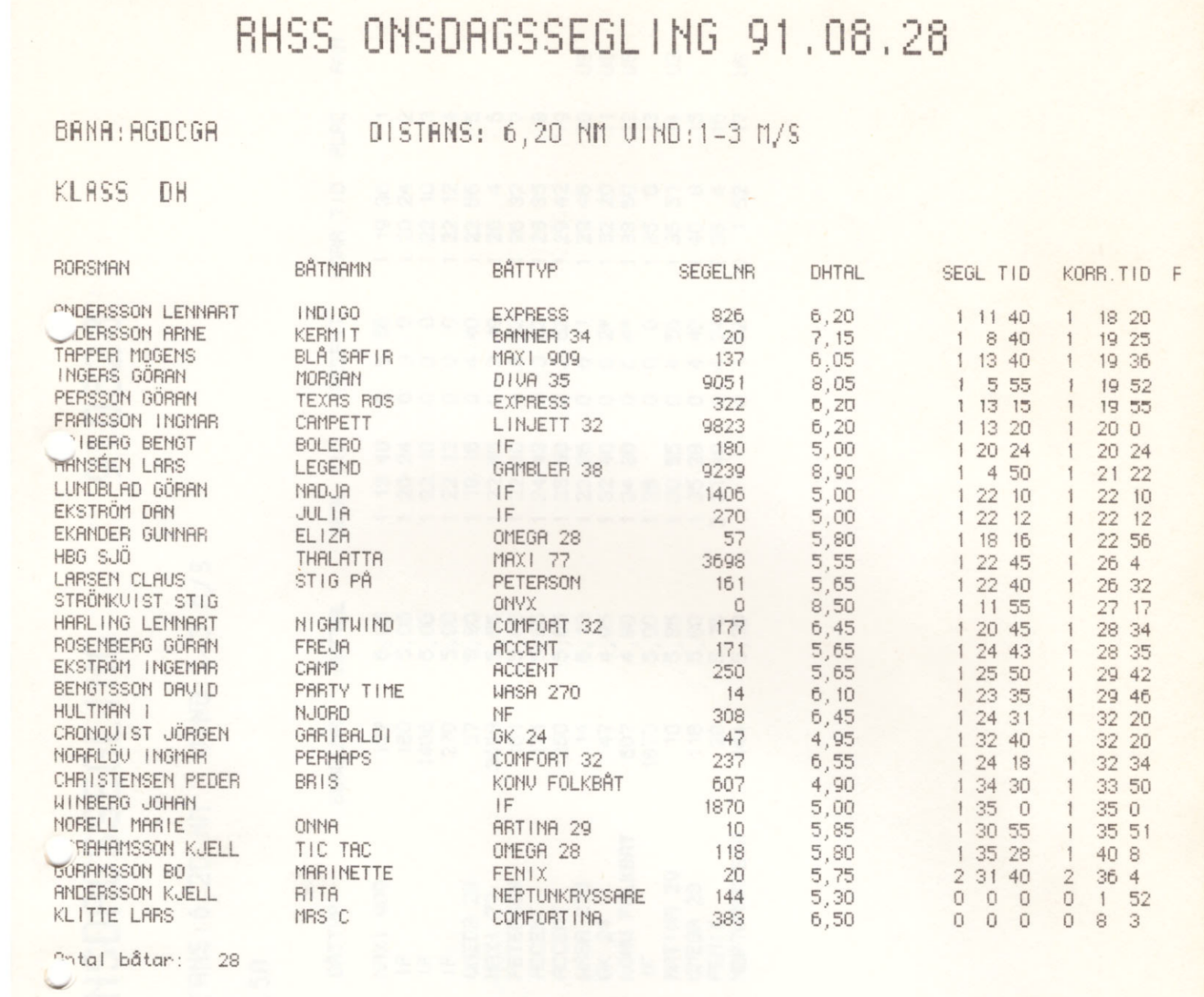 Veckosegling1991 sid 11