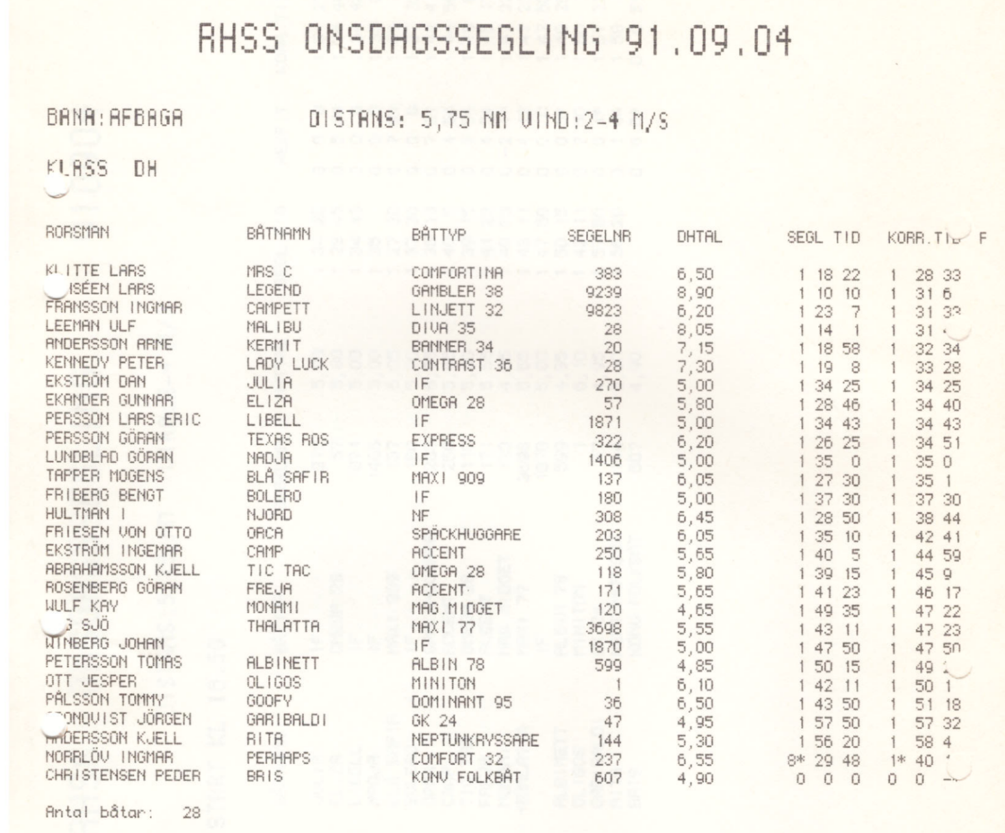 Veckosegling1991 sid 12