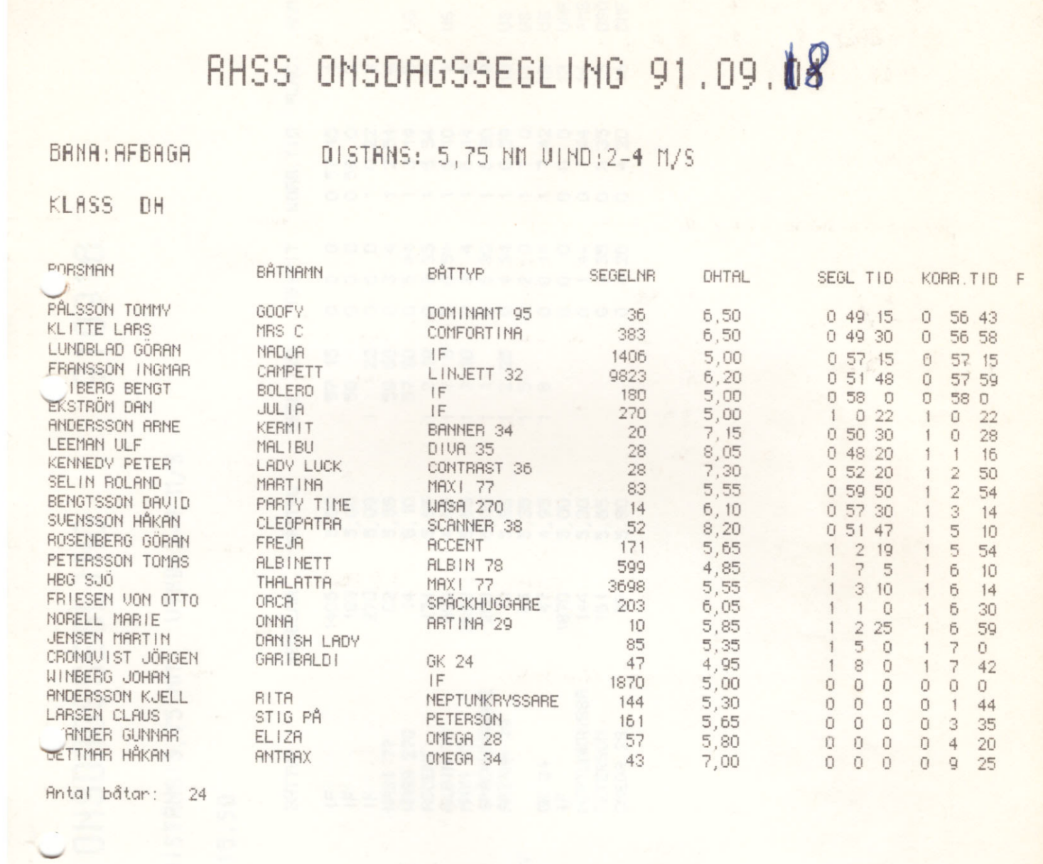 Veckosegling1991 sid 13