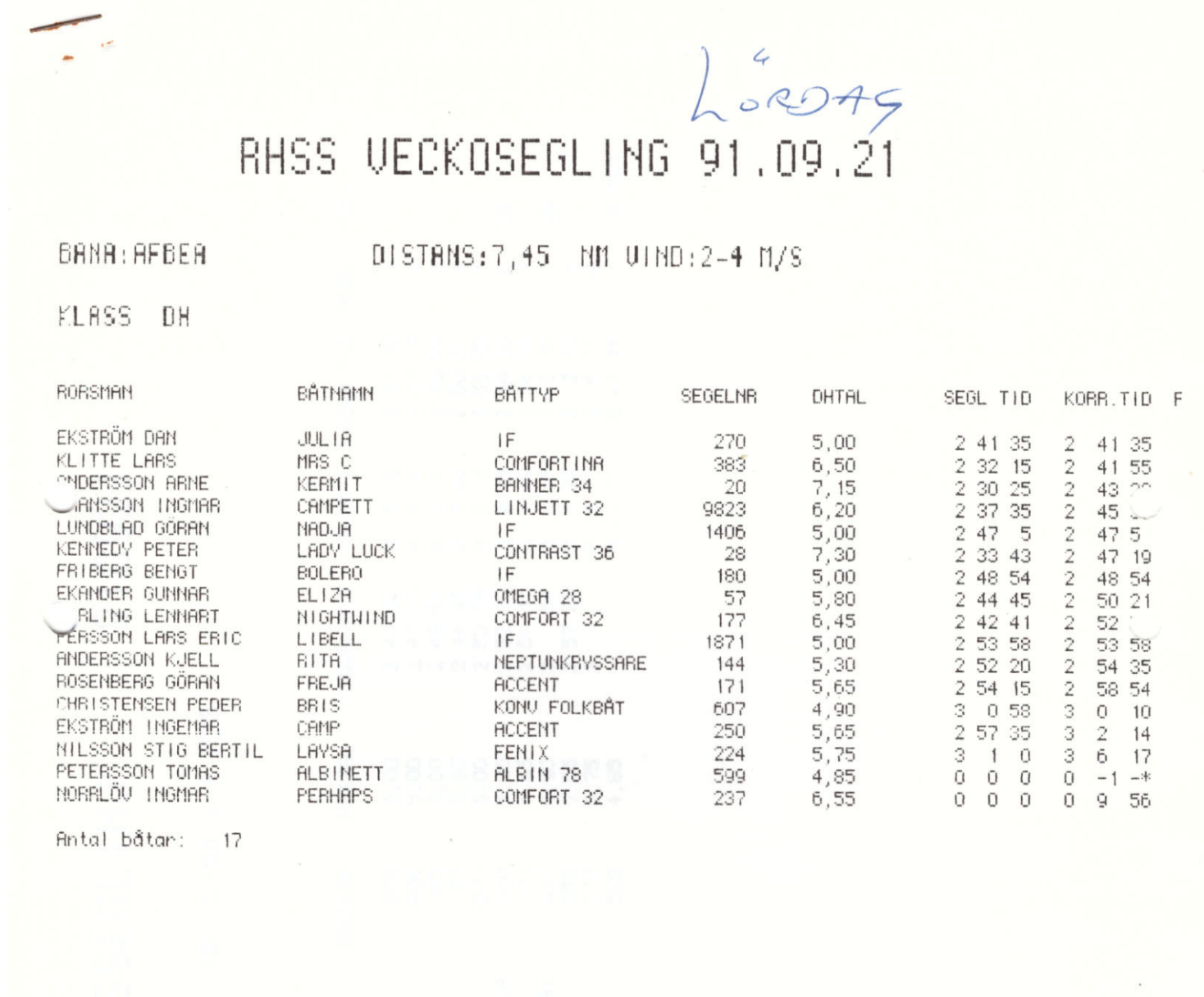 Veckosegling1991 sid 14