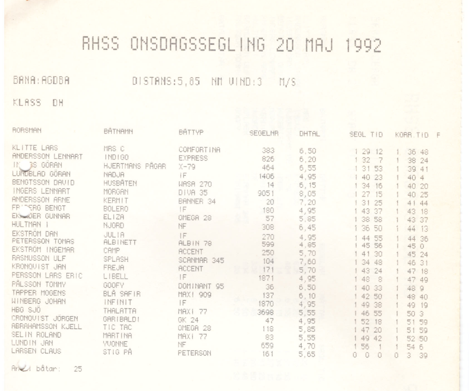 Veckosegling1992 sid 03