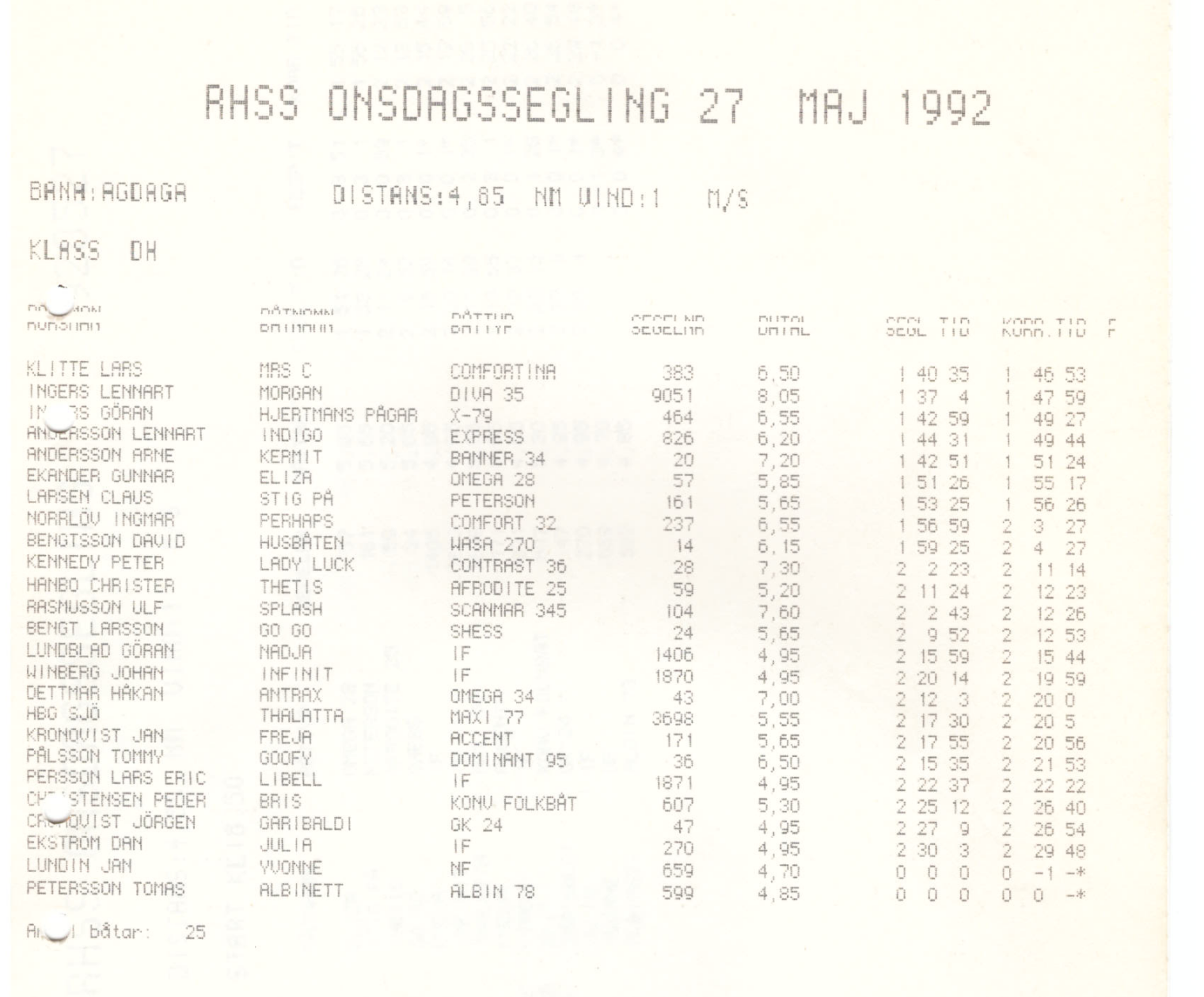 Veckosegling1992 sid 04