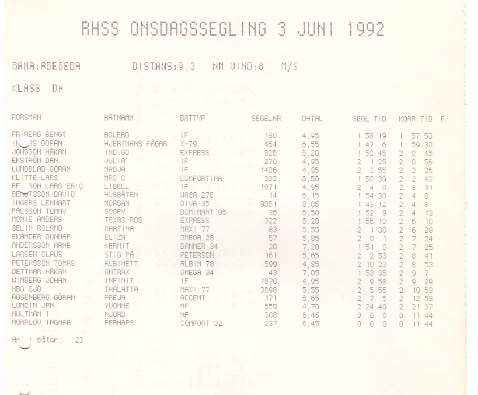 Veckosegling1992 sid 05