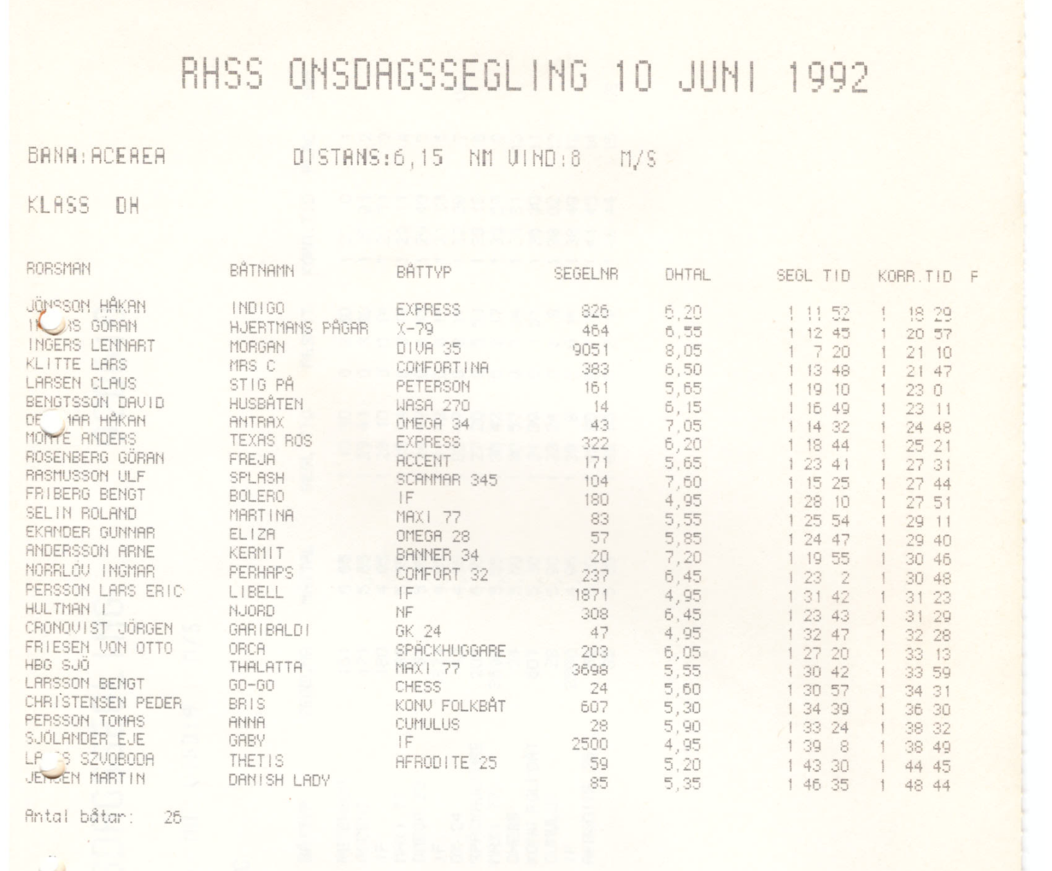 Veckosegling1992 sid 06