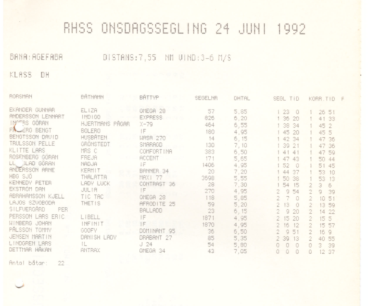 Veckosegling1992 sid 08