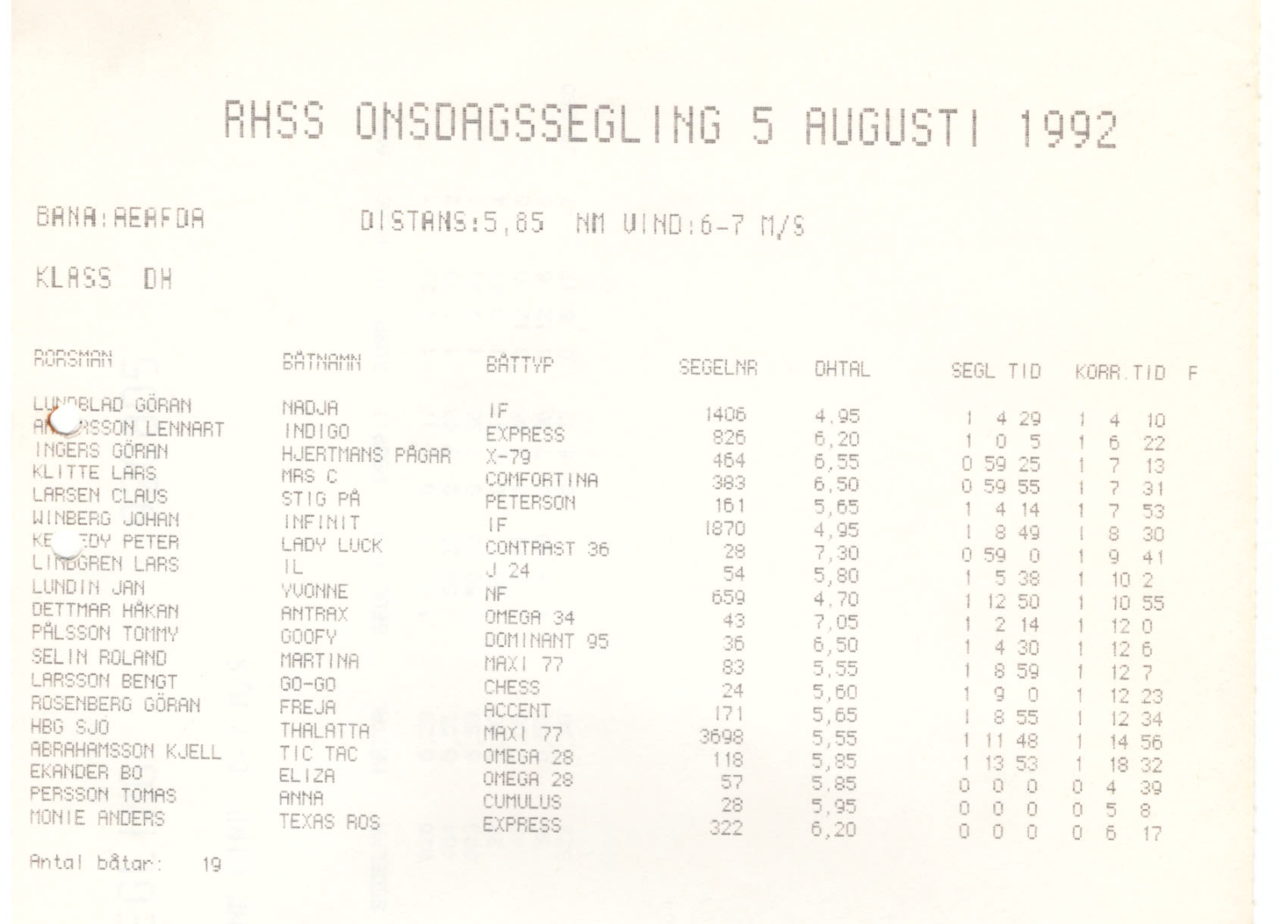 Veckosegling1992 sid 11