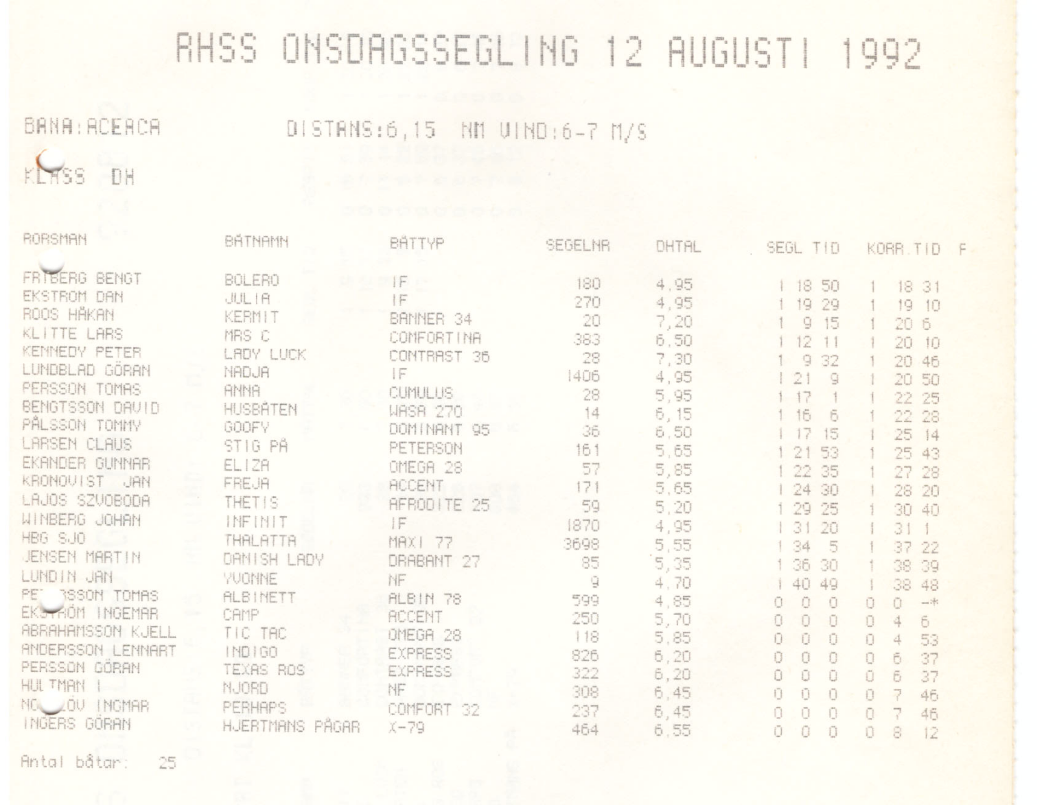 Veckosegling1992 sid 12