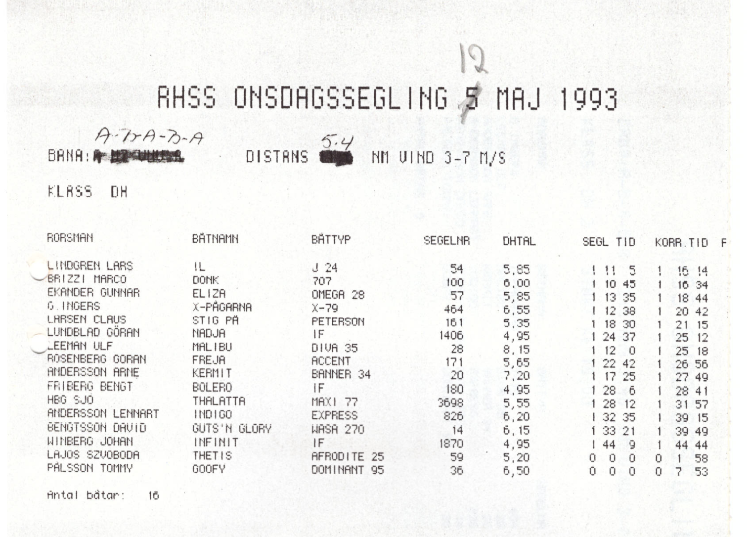 Veckosegling1993 sid 02