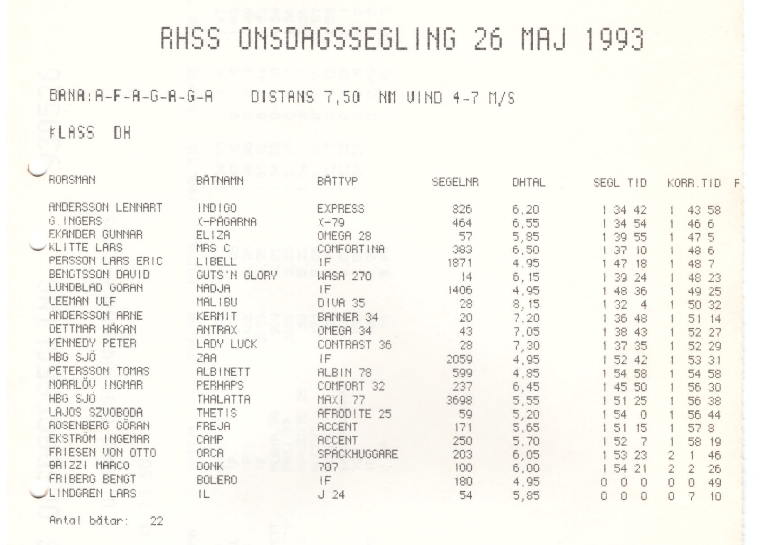 Veckosegling1993 sid 03