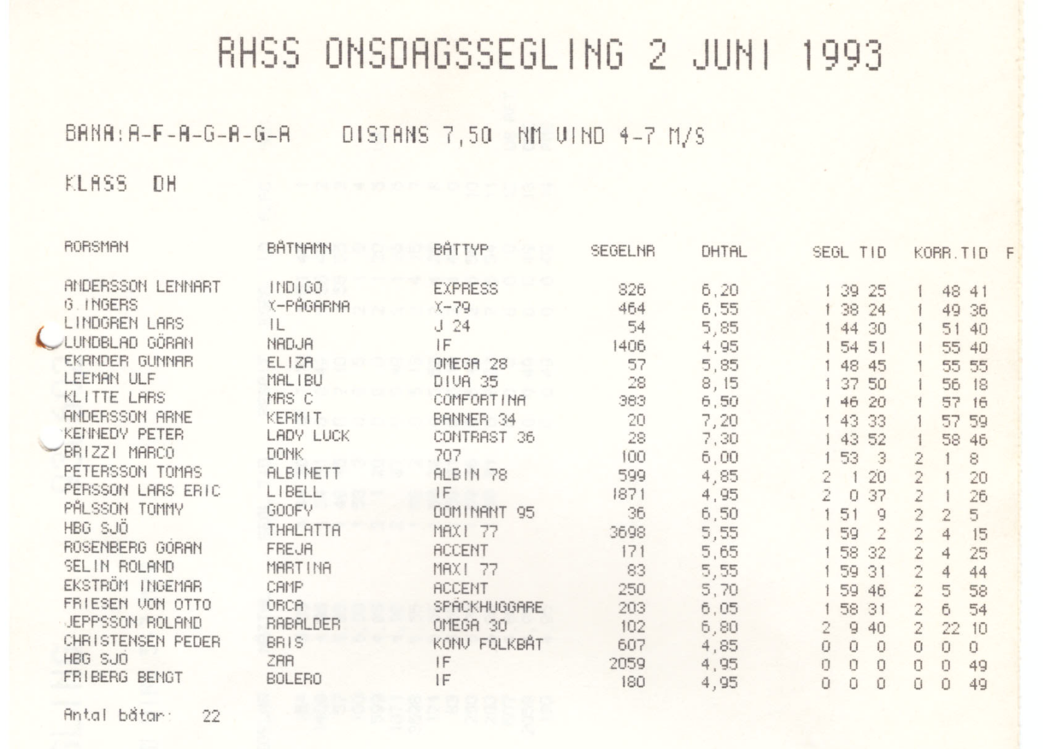 Veckosegling1993 sid 04