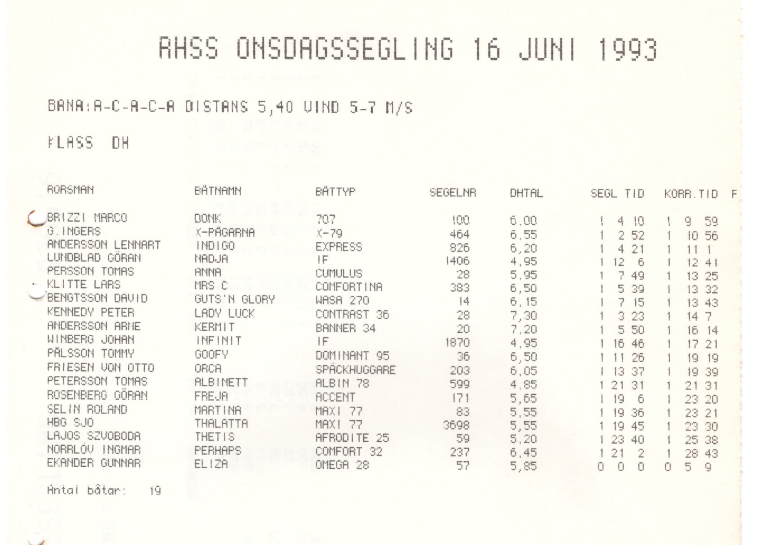 Veckosegling1993 sid 05