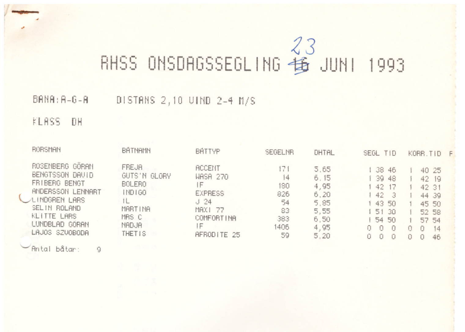 Veckosegling1993 sid 06