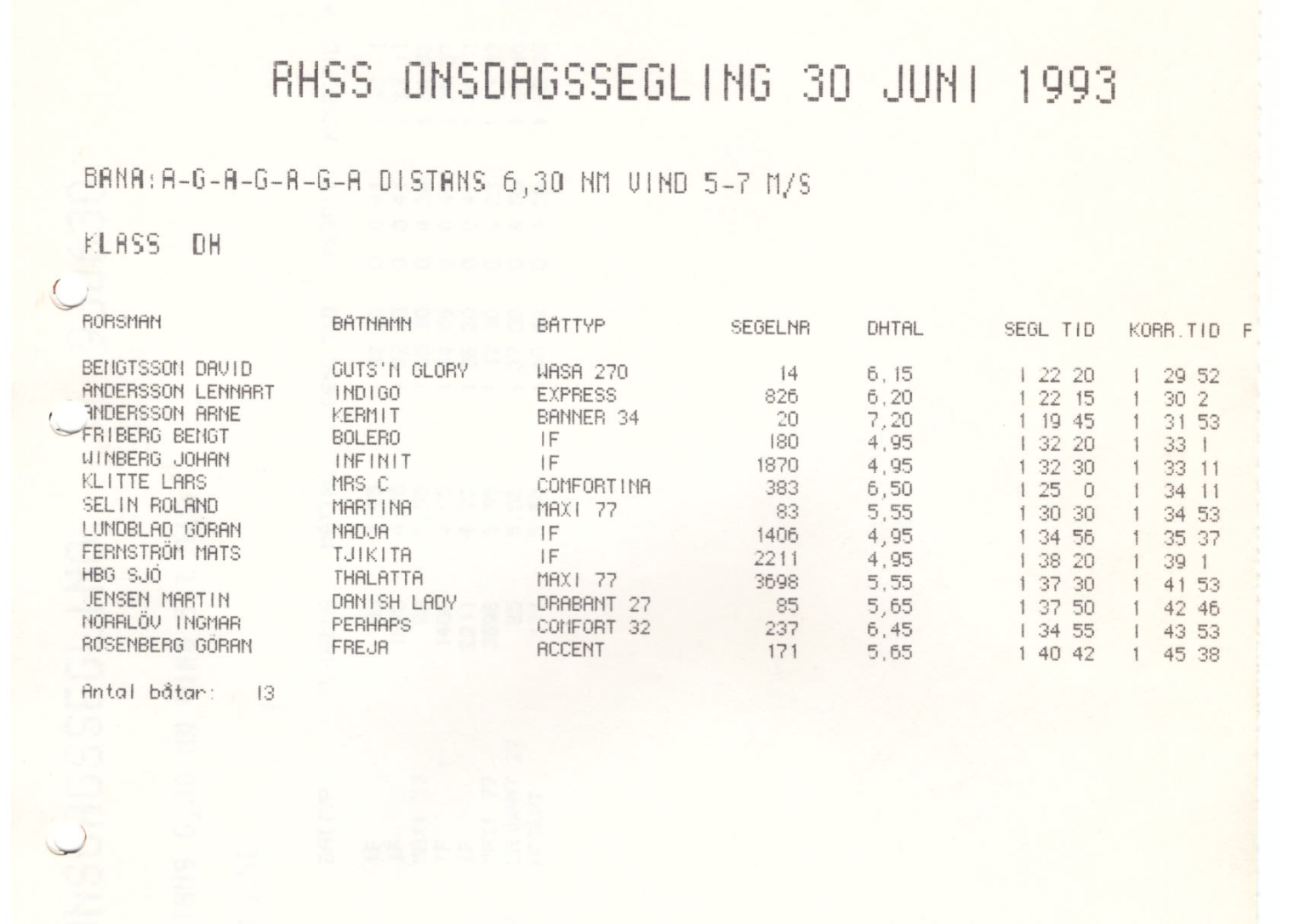 Veckosegling1993 sid 07