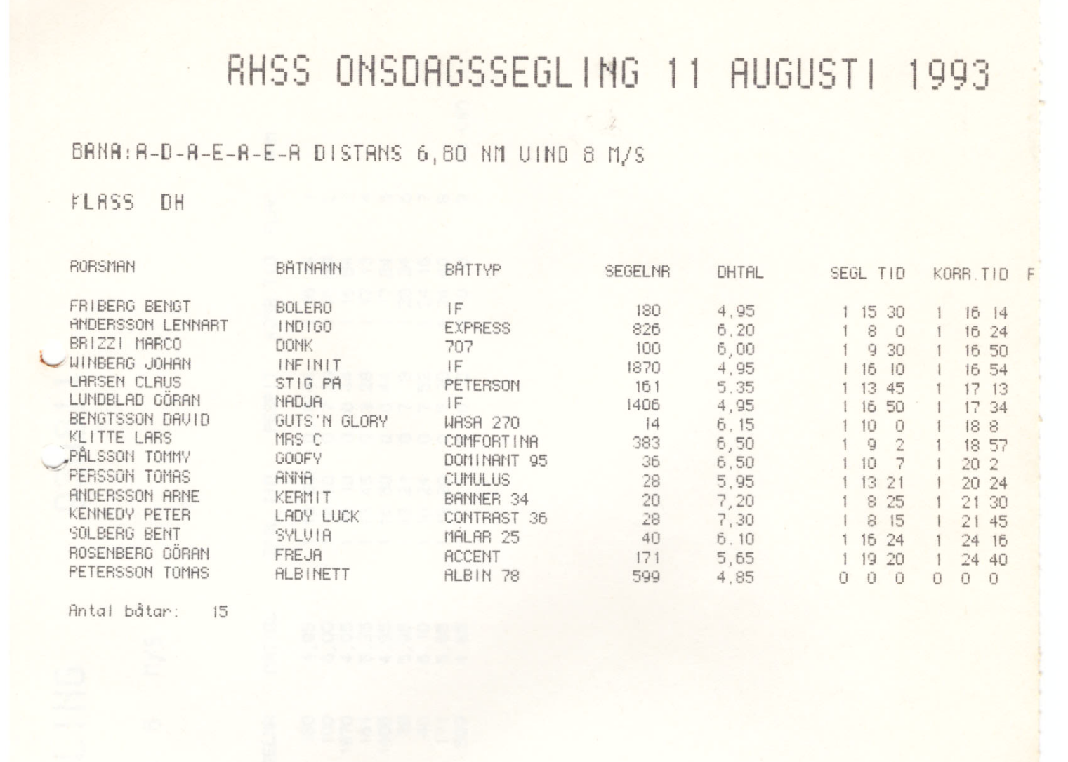 Veckosegling1993 sid 09