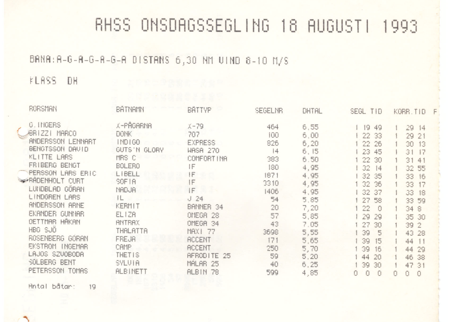 Veckosegling1993 sid 10