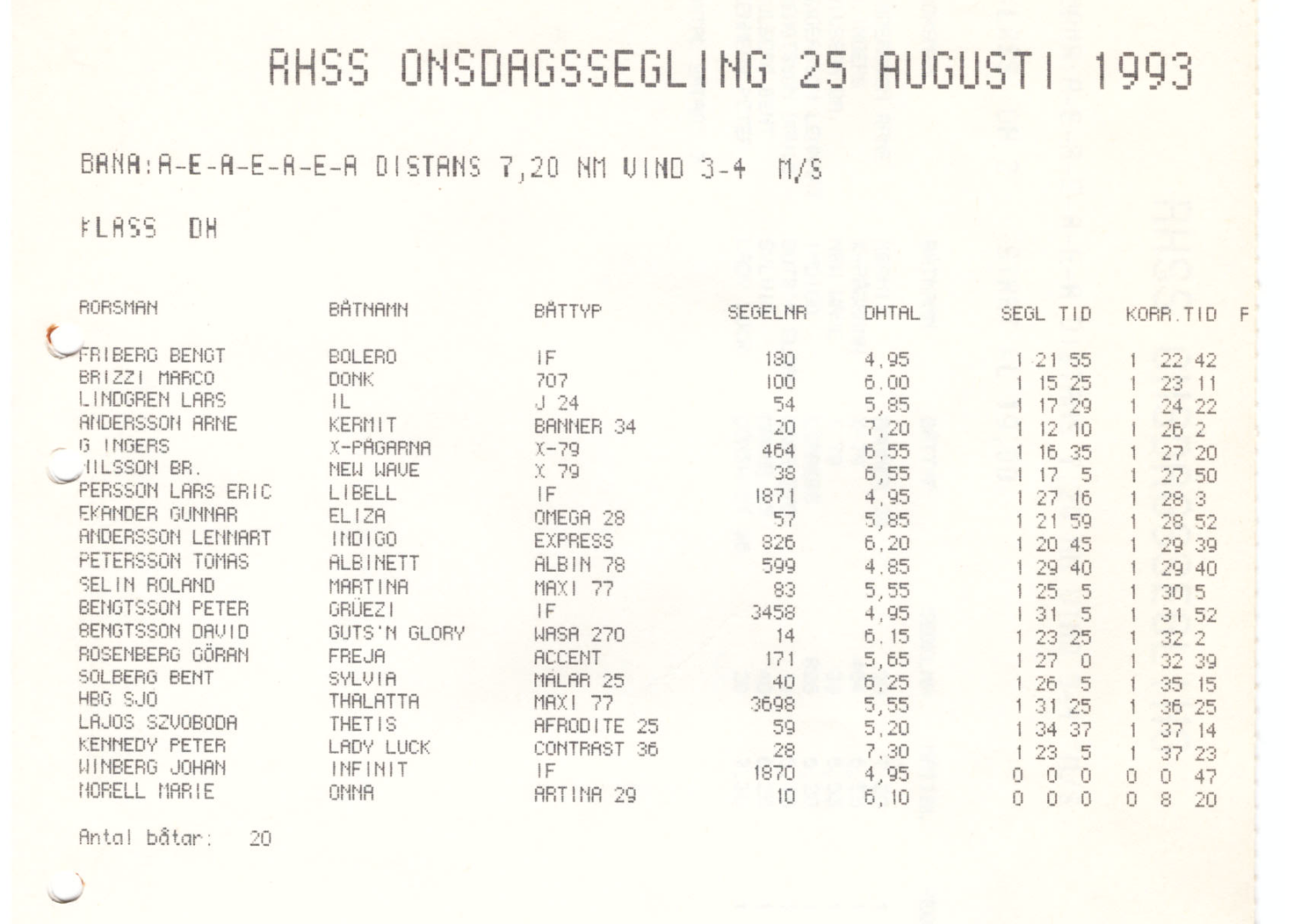 Veckosegling1993 sid 11