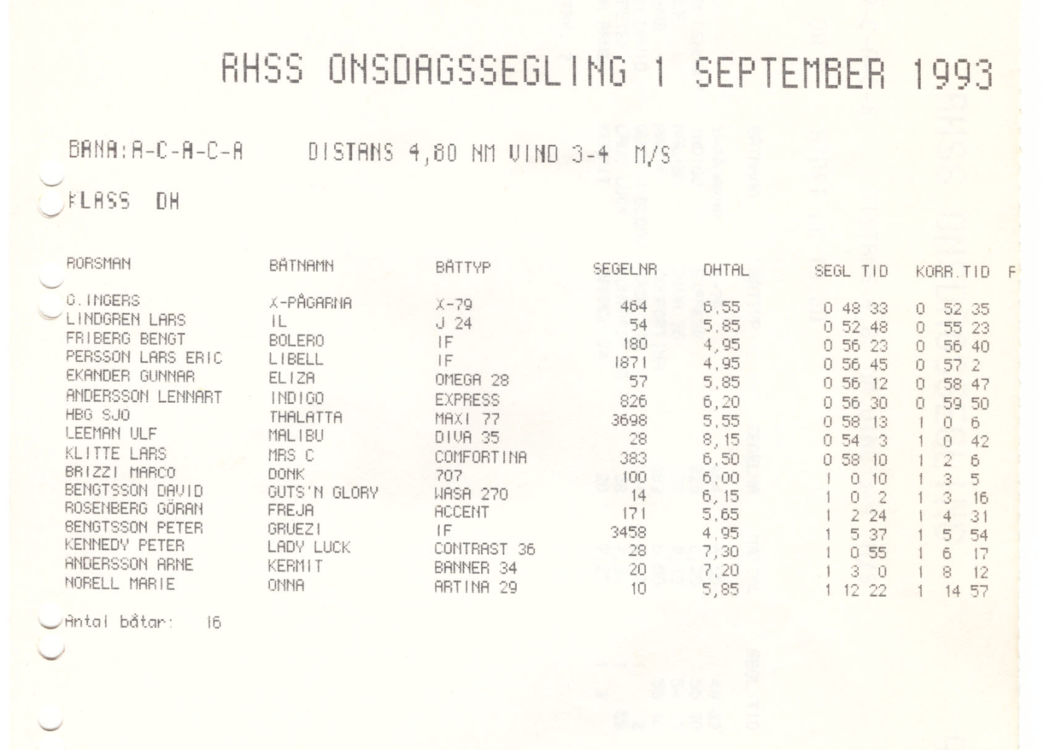 Veckosegling1993 sid 12