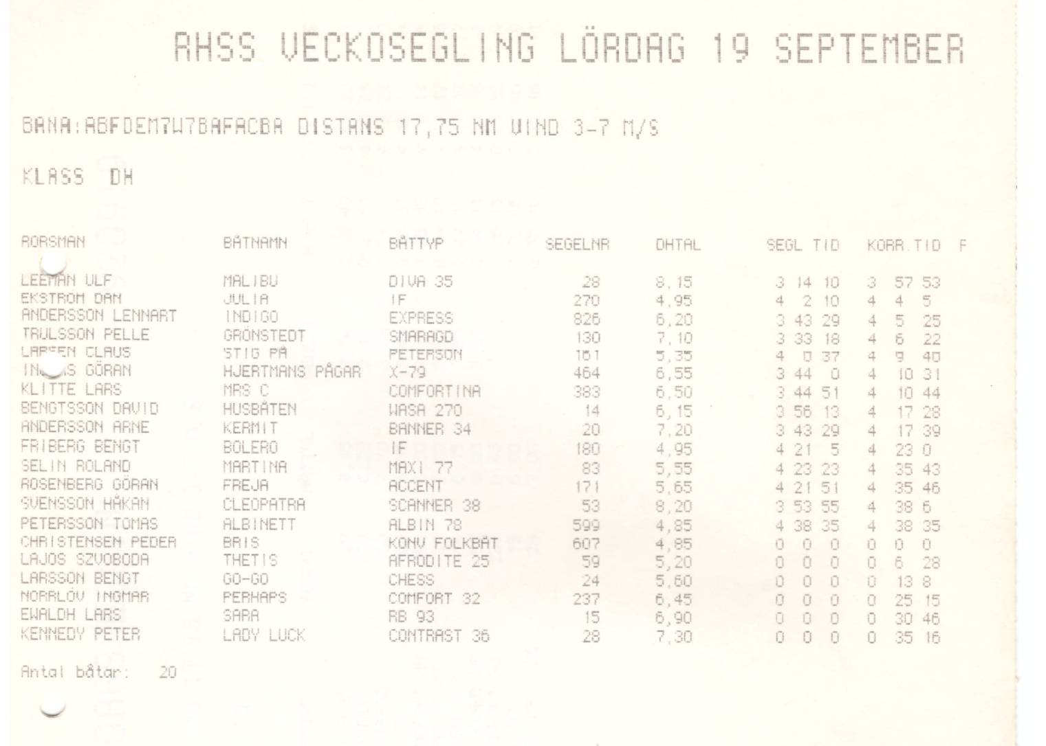 Veckosegling1993 sid 13