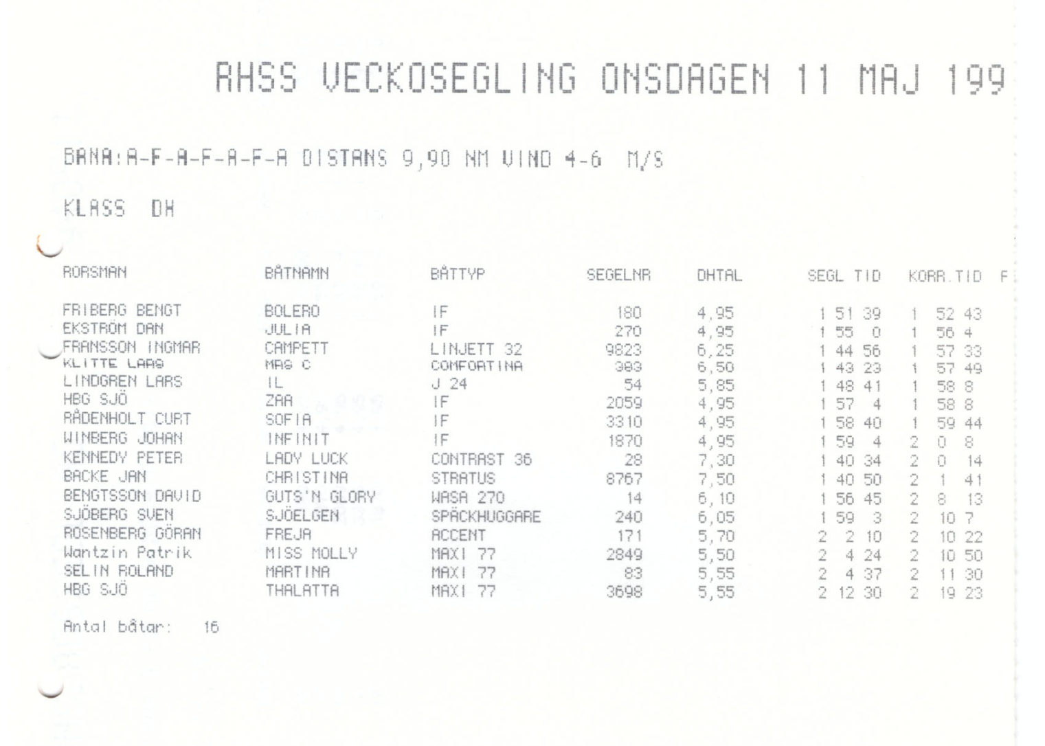 Veckosegling1994 sid 02