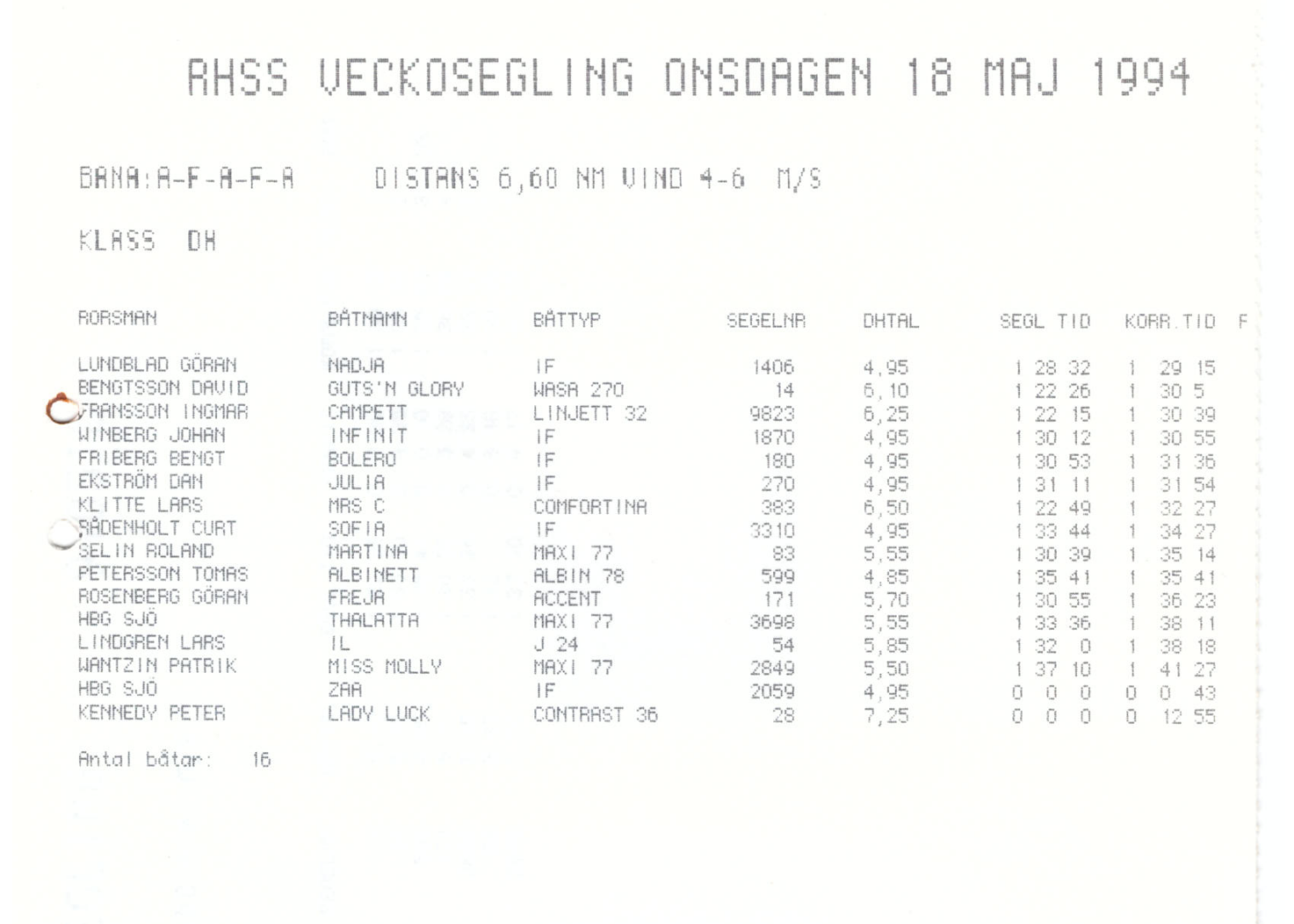 Veckosegling1994 sid 03