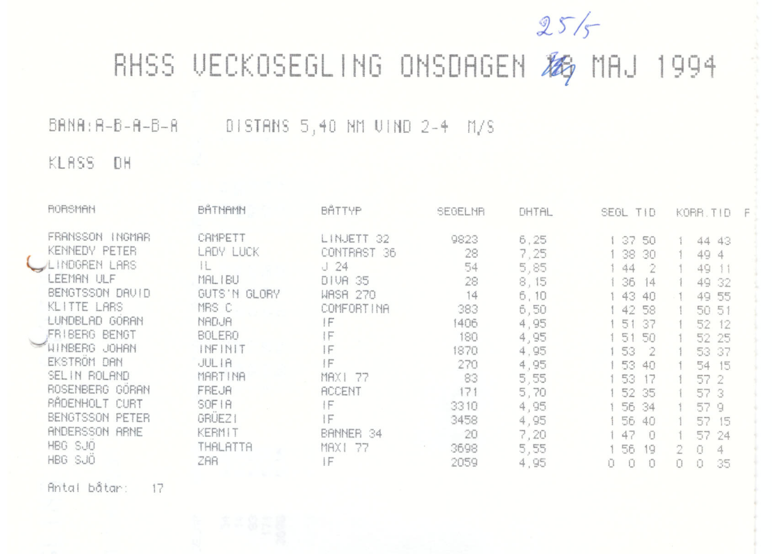 Veckosegling1994 sid 04