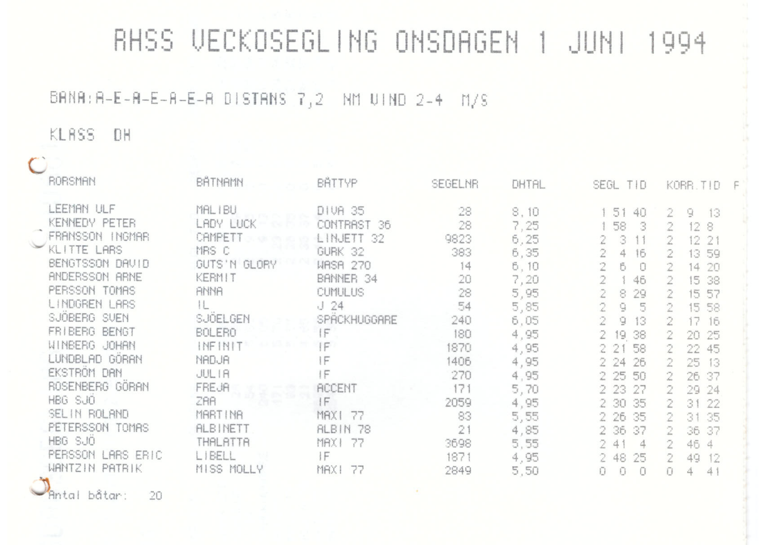 Veckosegling1994 sid 05