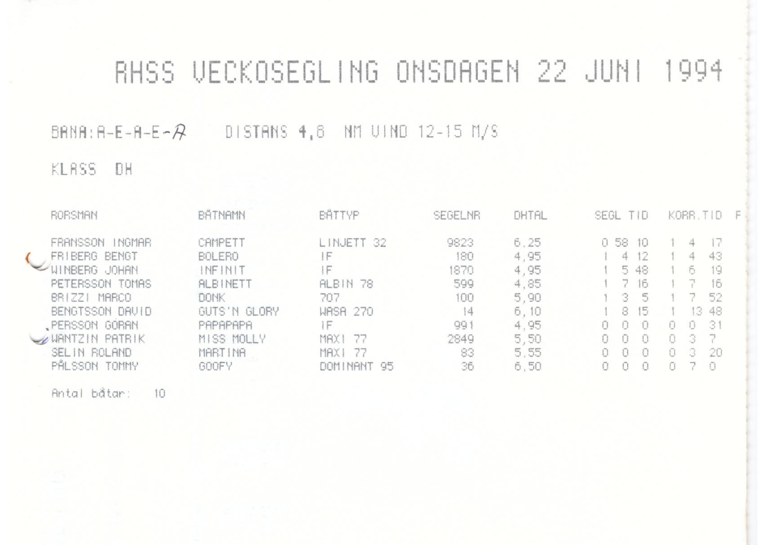 Veckosegling1994 sid 08