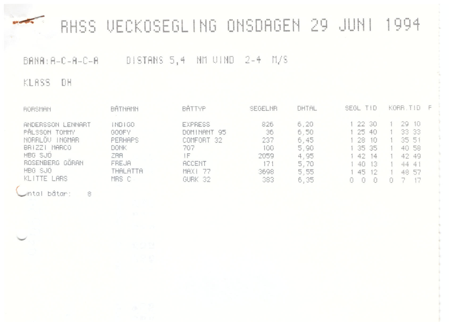 Veckosegling1994 sid 09