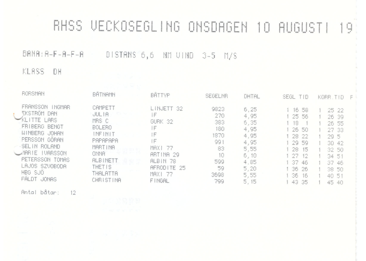 Veckosegling1994 sid 11