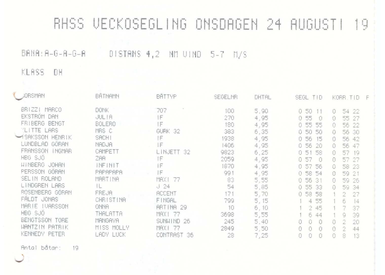 Veckosegling1994 sid 13