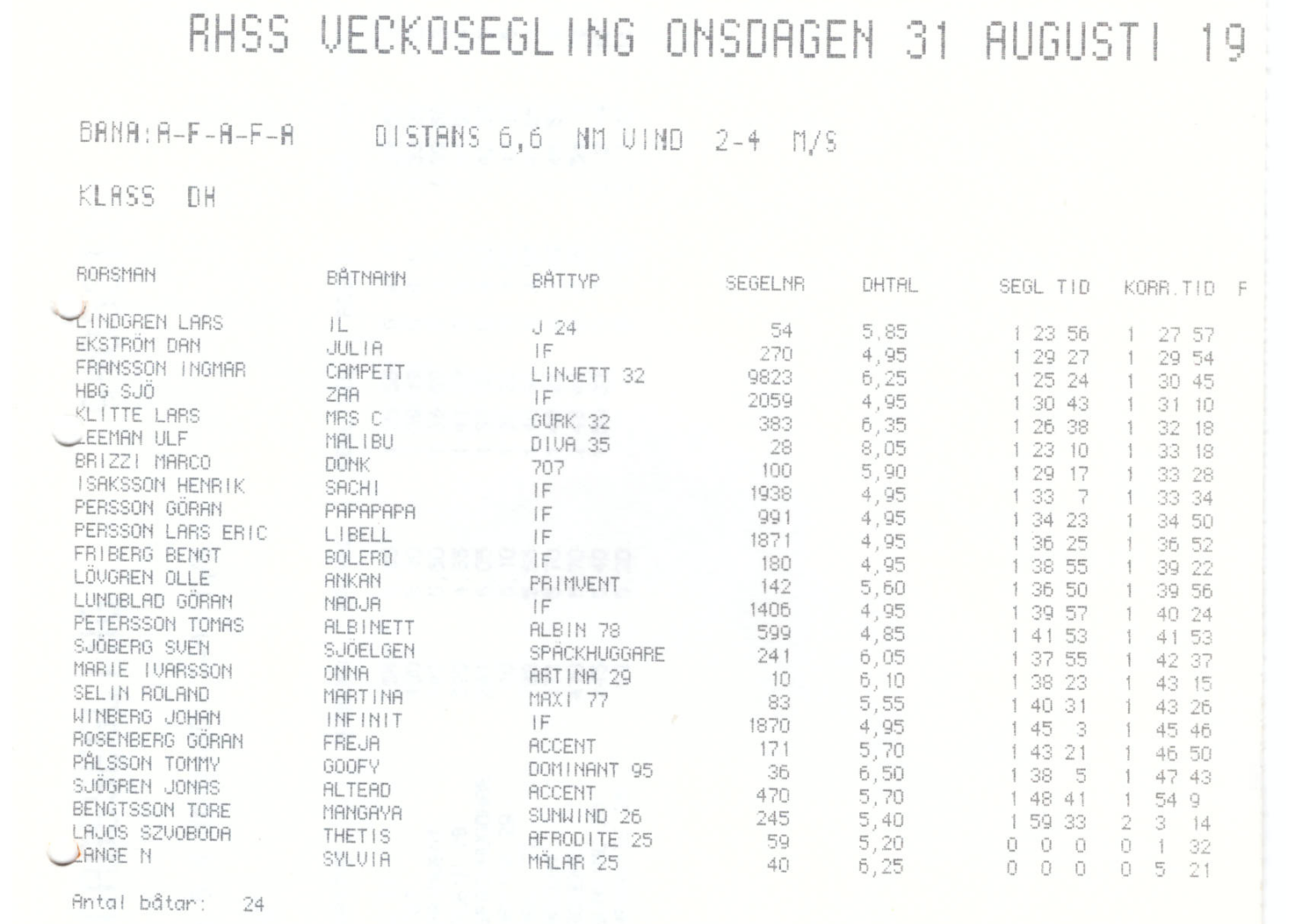 Veckosegling1994 sid 14