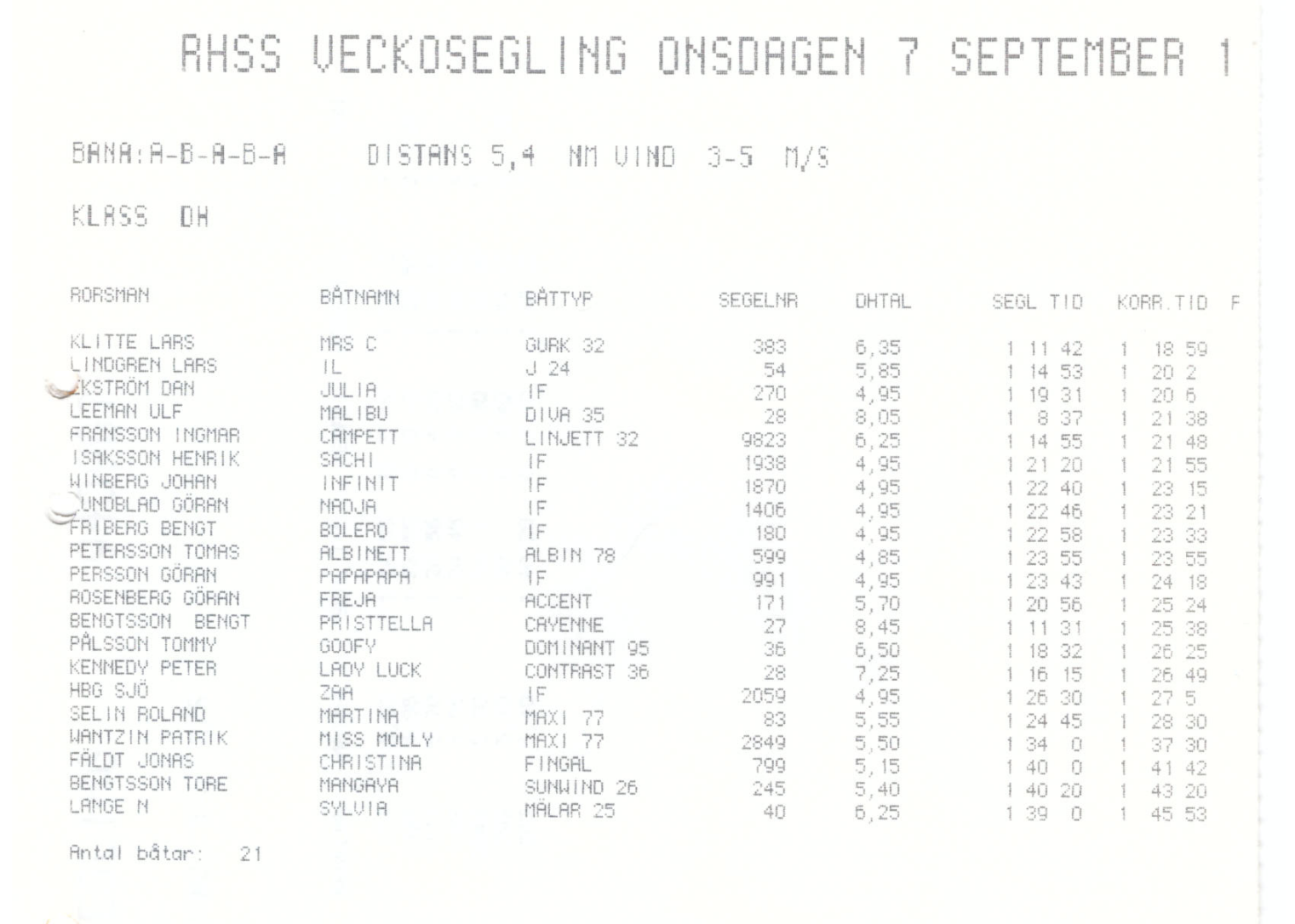 Veckosegling1994 sid 15