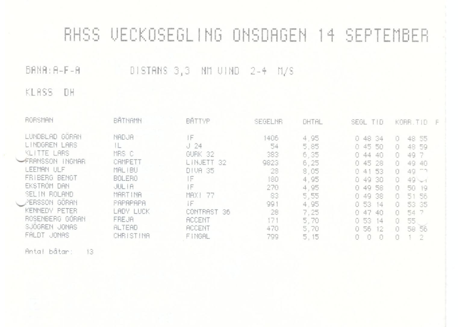 Veckosegling1994 sid 16