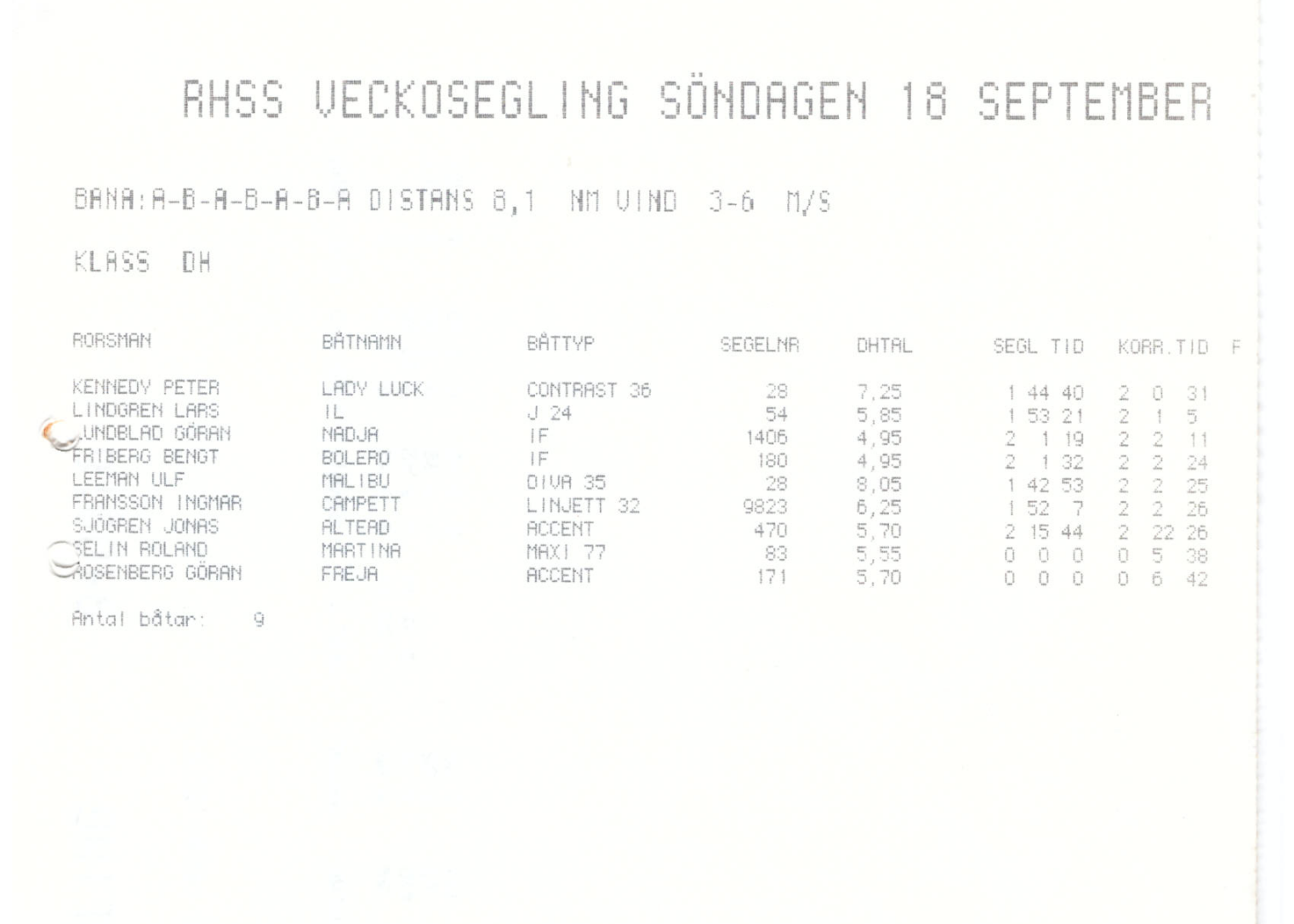 Veckosegling1994 sid 17