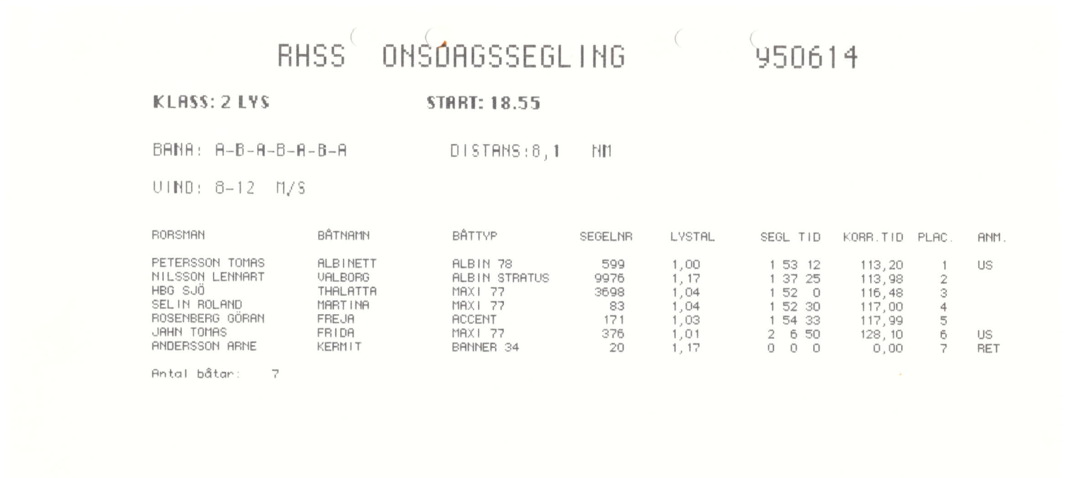 Veckosegling1995 sid 13