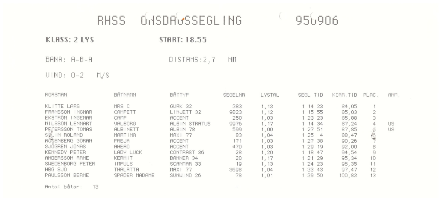 Veckosegling1995 sid 24