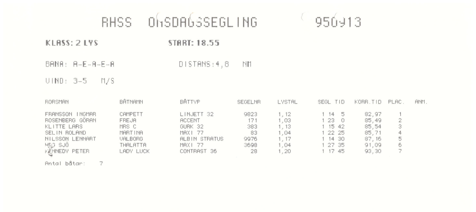 Veckosegling1995 sid 25